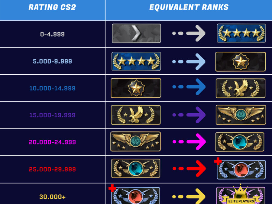 Send Help visual data 5