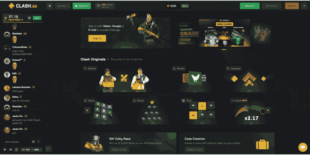 Screenshot of Clash.gg homepage showcasing CS2 gambling features like Battles, Crash, Plinko, Mines, and Case Creation. Players can sign in via Steam or Google and join live chats, 10K races, and daily rewards. One of the top sites for CS2 case battles and crypto-based gambling.